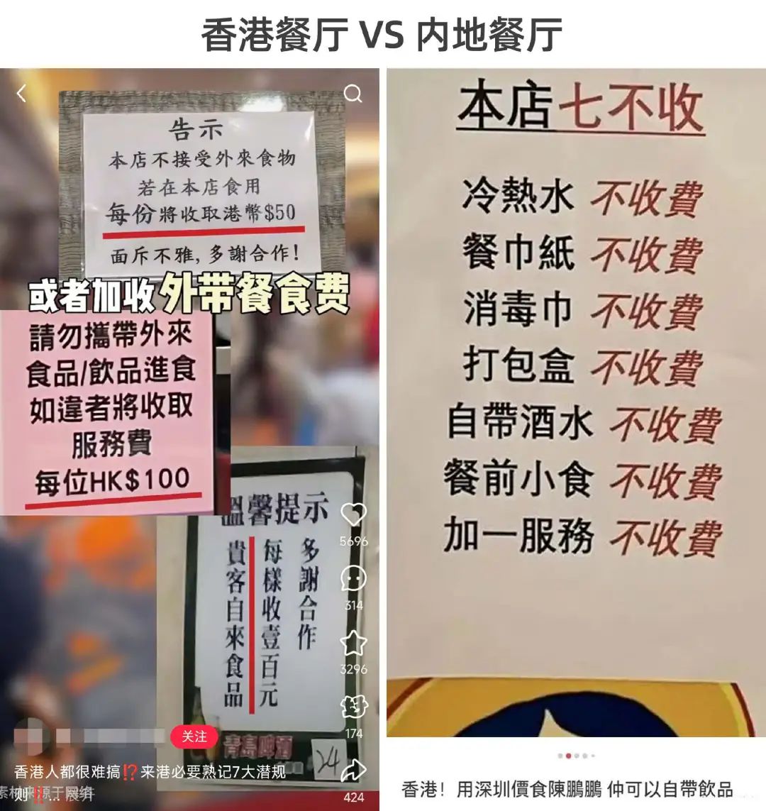 |凯发娱乐登录手机网页版一大批香港老牌餐饮倒在了2025上半